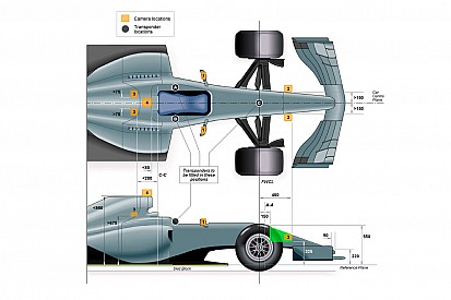 Regras da F1 limitam mudanças nas câmeras pelo halo