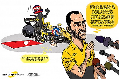 Cirebox: Die Sache mit dem F1-Test für Robert Kubica bei Renault