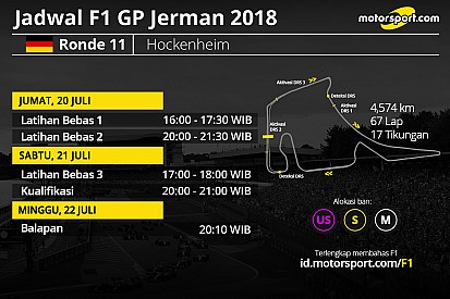 Jadwal lengkap F1 GP Jerman 2018