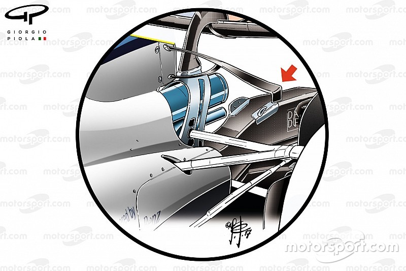 Formel-1-Technik 2018: So kehren die T-Flügel doch zurück!
