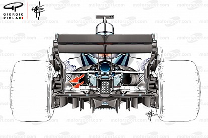 Как вопрос охлаждения добавил Williams новых проблем