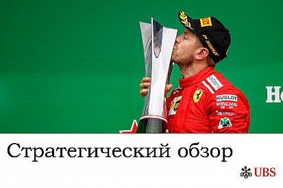 Стратегический анализ Джеймса Аллена: Гран При Канады