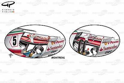 Análisis técnico: la actualización de Ferrari de media carga