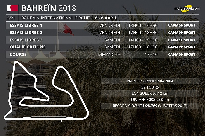 Le programme TV du Grand Prix de Bahreïn