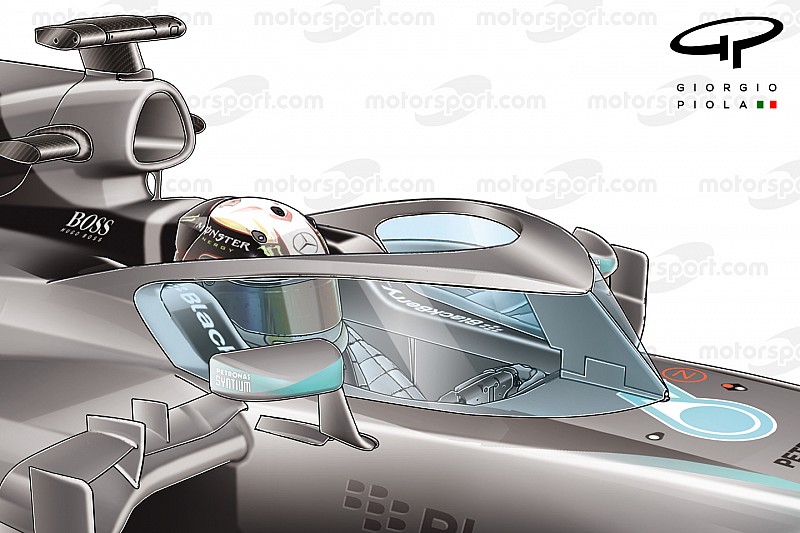 红牛提出新的F1赛车封闭座舱解决方案