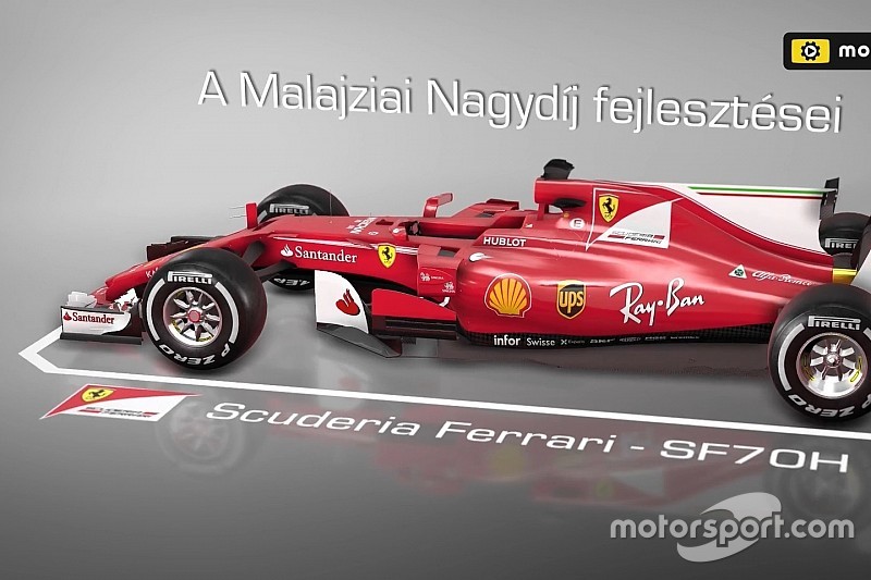 Exkluzív magyar feliratos videó a Ferrari sepangi fejlesztéseiről
