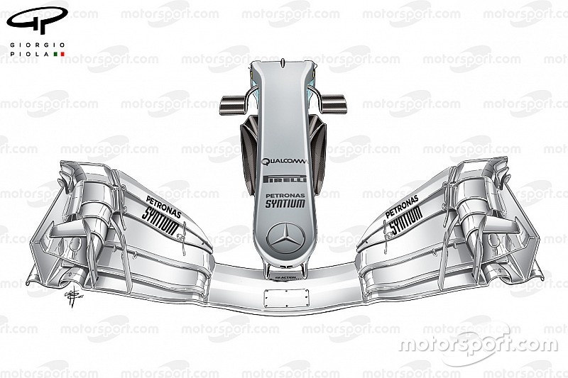 Technique - Les secrets du nouveau nez étroit de la Mercedes W08
