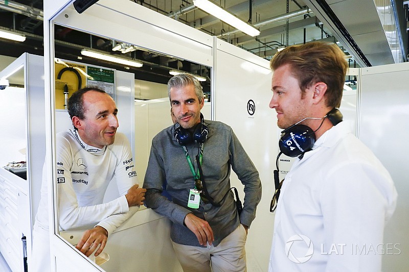 Robert Kubica: