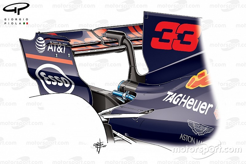 Teknik Analiz: Red Bull'un downforce tavizi Spa'da işe yaradı