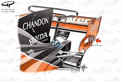 Technique - Les nouveautés de McLaren en Chine