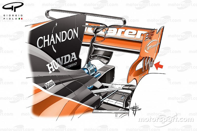 Technique - Les nouveautés de McLaren en Chine