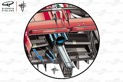 The secret behind Ferrari's floor tunnels