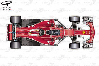 Analisis teknis: Memecahkan misteri kebangkitan Ferrari di F1 2017