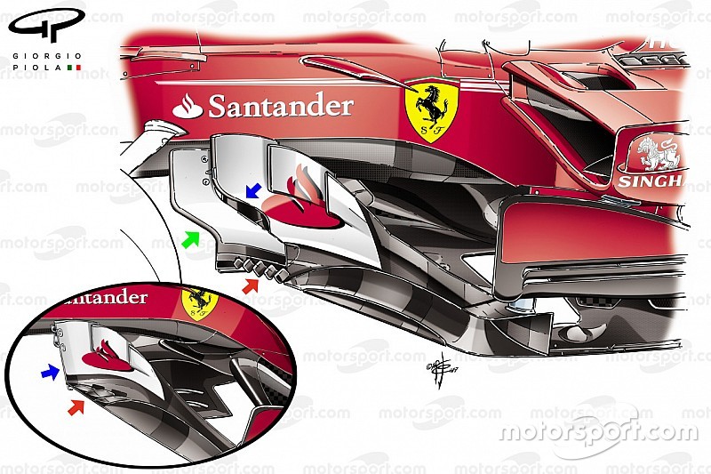 Video: Die Updates am Ferrari SF70H als 3D-Animation