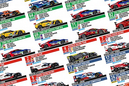 Spotter Guide Le Mans 24 Jam 2017