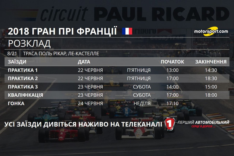 Розклад Гран Прі Франції 2018 року