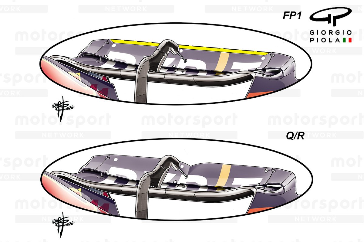 Red Bull Racing RB18, confronto dell'ala posteriore scarica, poi non usata a favore di quella più carica