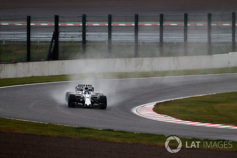 Lance Stroll, Williams FW40