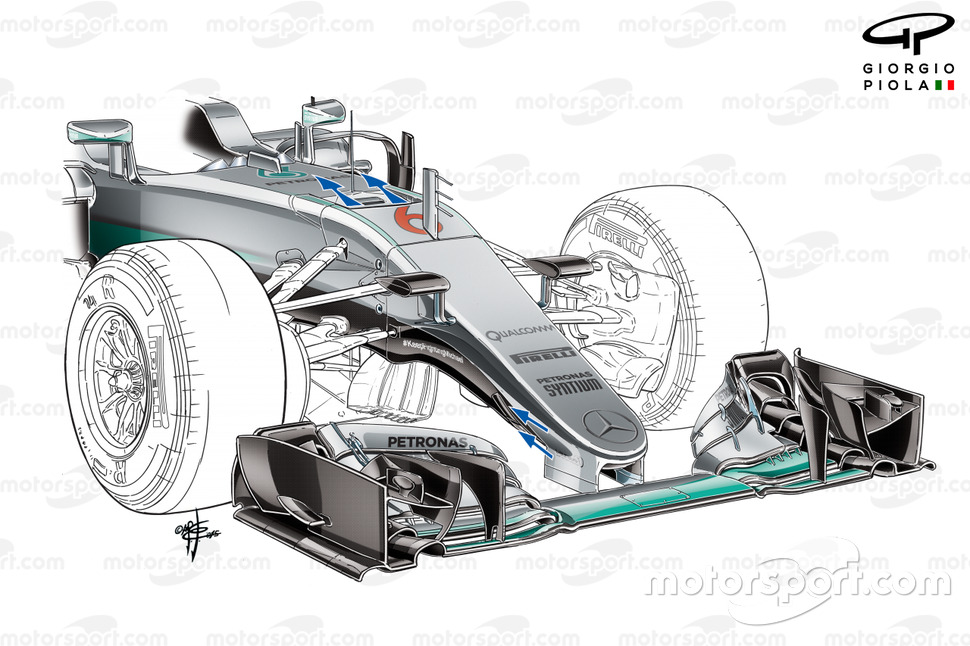 S-воздуховод на Mercedes F1 W07, 2016 год