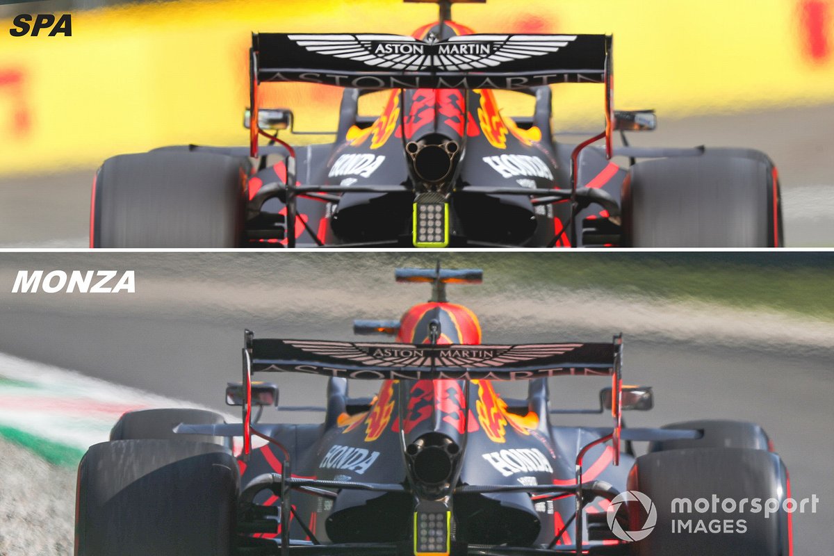 Red Bull Racing RB16 arka