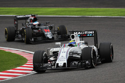 Феліпе Масса, Williams FW38