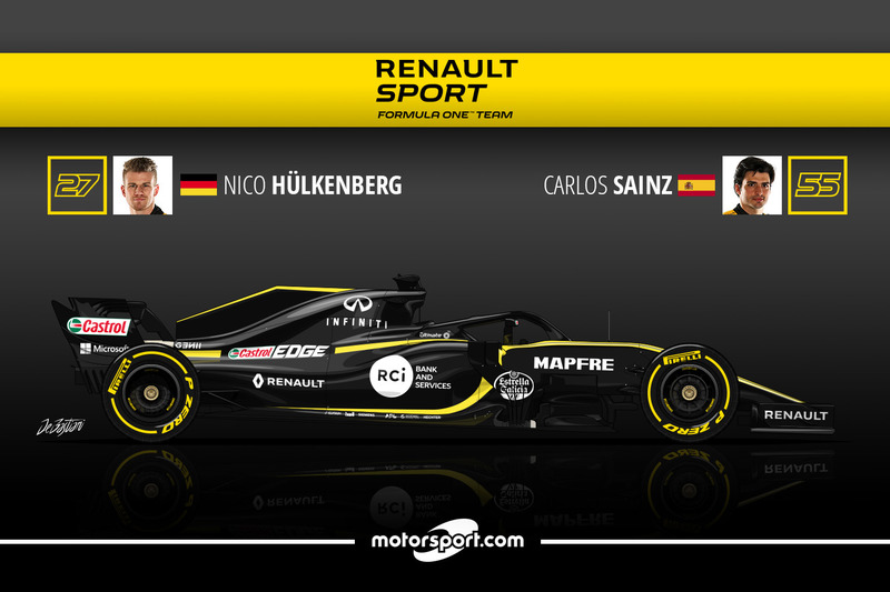 Nico Hulkenberg 4 Carlos Sainz 2