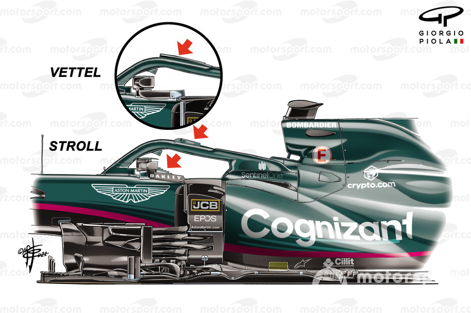 Сравнение вариантов Halo Aston Martin AMR21