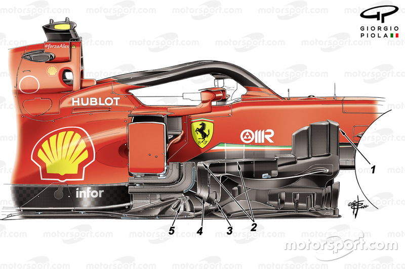 Detalle del nuevo bargeboard en la Ferrari SF1000.
