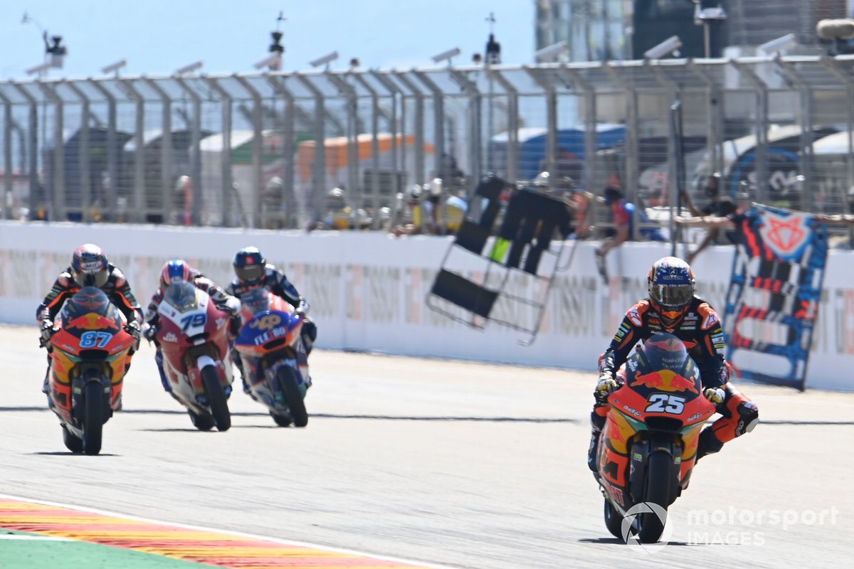 Raul Fernandez, Red Bull KTM Ajo