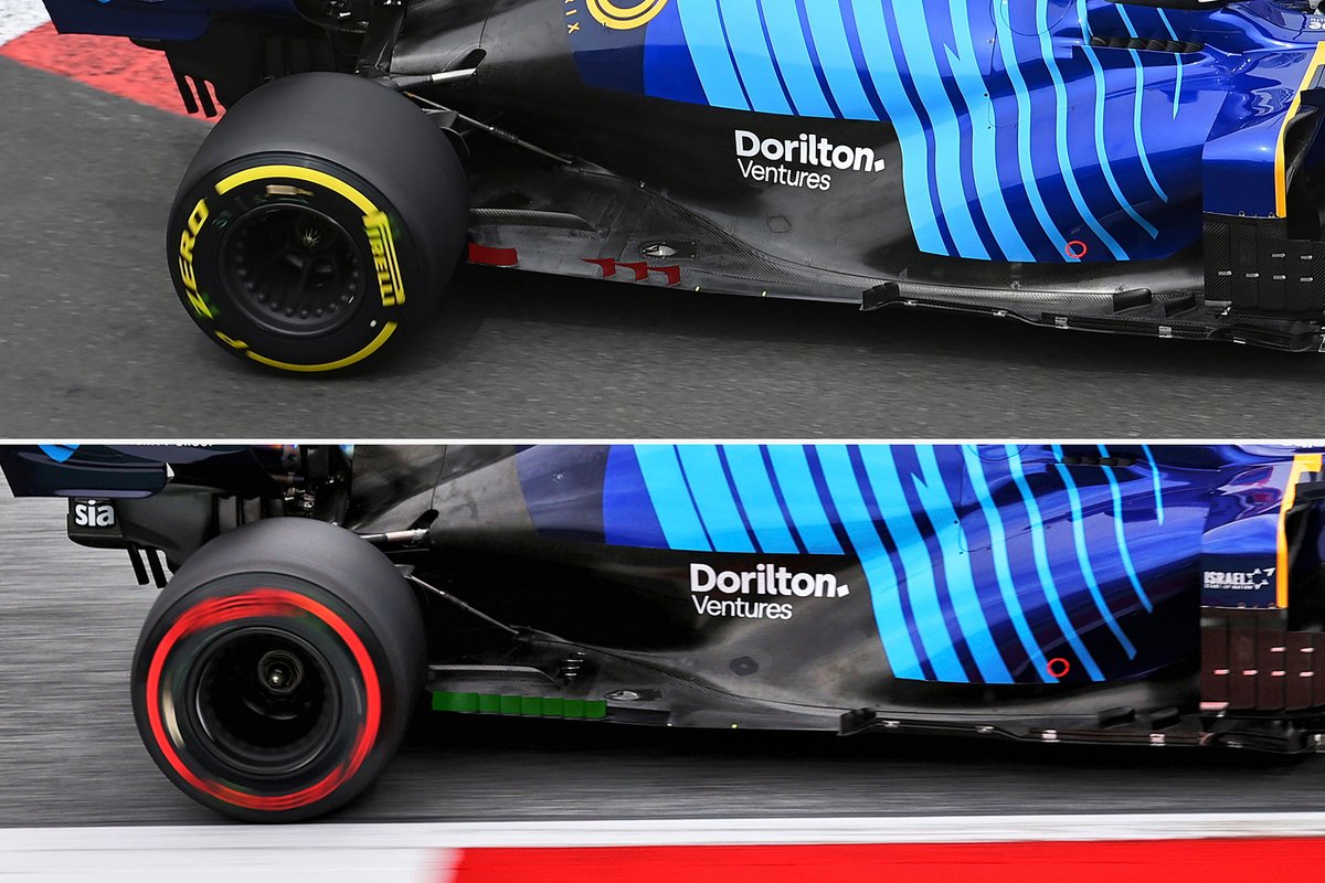 William FW43B vergelijking vloer