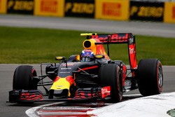 Max Verstappen, Red Bull Racing RB12