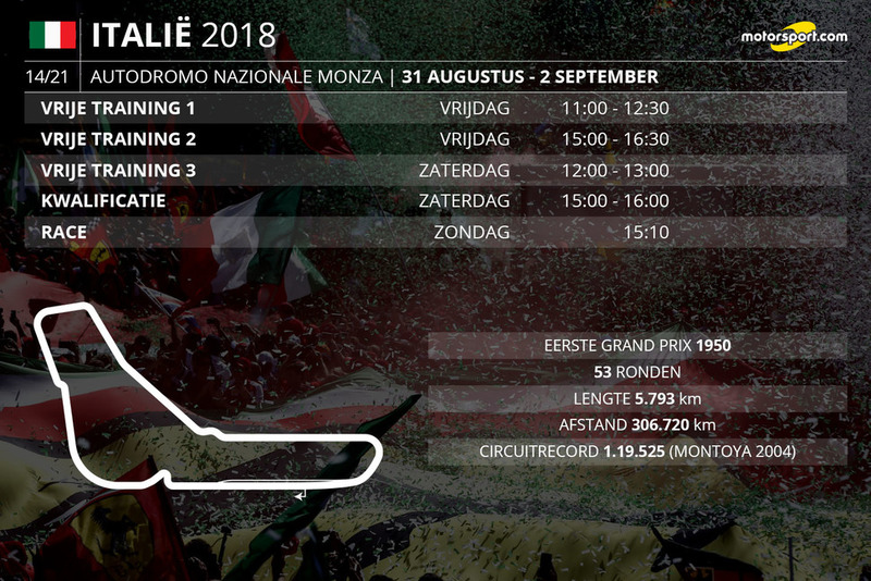 Tijdschema Grand Prix van Italië Formule 1 2018.