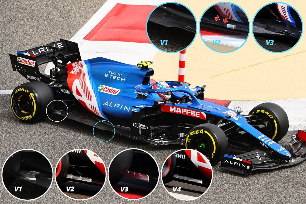 Alpine A521 taban kıyaslaması