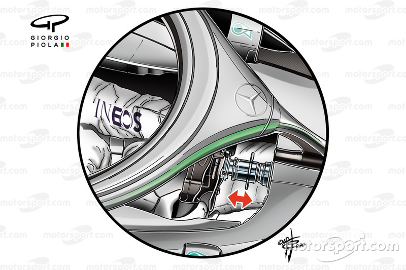 Mercedes AMG F1 W11 DAS steering
