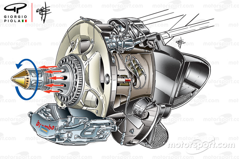Essieu soufflant de la Red Bull RB8. En rouge, les flux d'air éjectés par la rotation de la roue (en bleu).