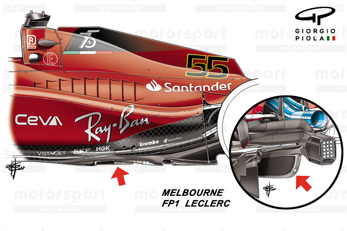 Ferrari F1-75: el fondo utilizado en la FP1 en Melbourne y luego utilizado de nuevo en la prueba de Imola con los neumáticos Pirelli 2023