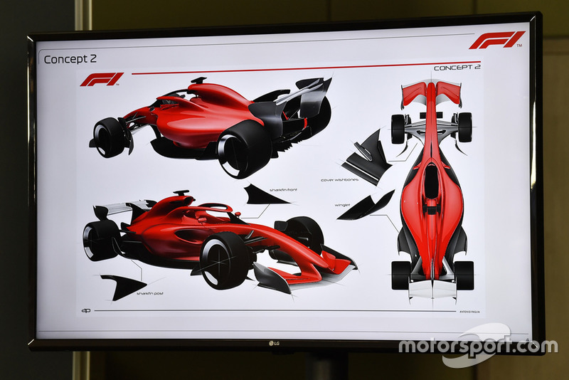 2021 рік, концепт F1