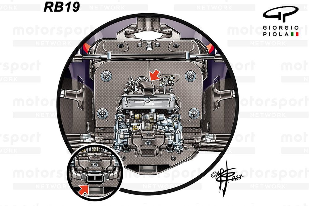 Confronto del raffreddamento del telaio della Red Bull Racing RB19
