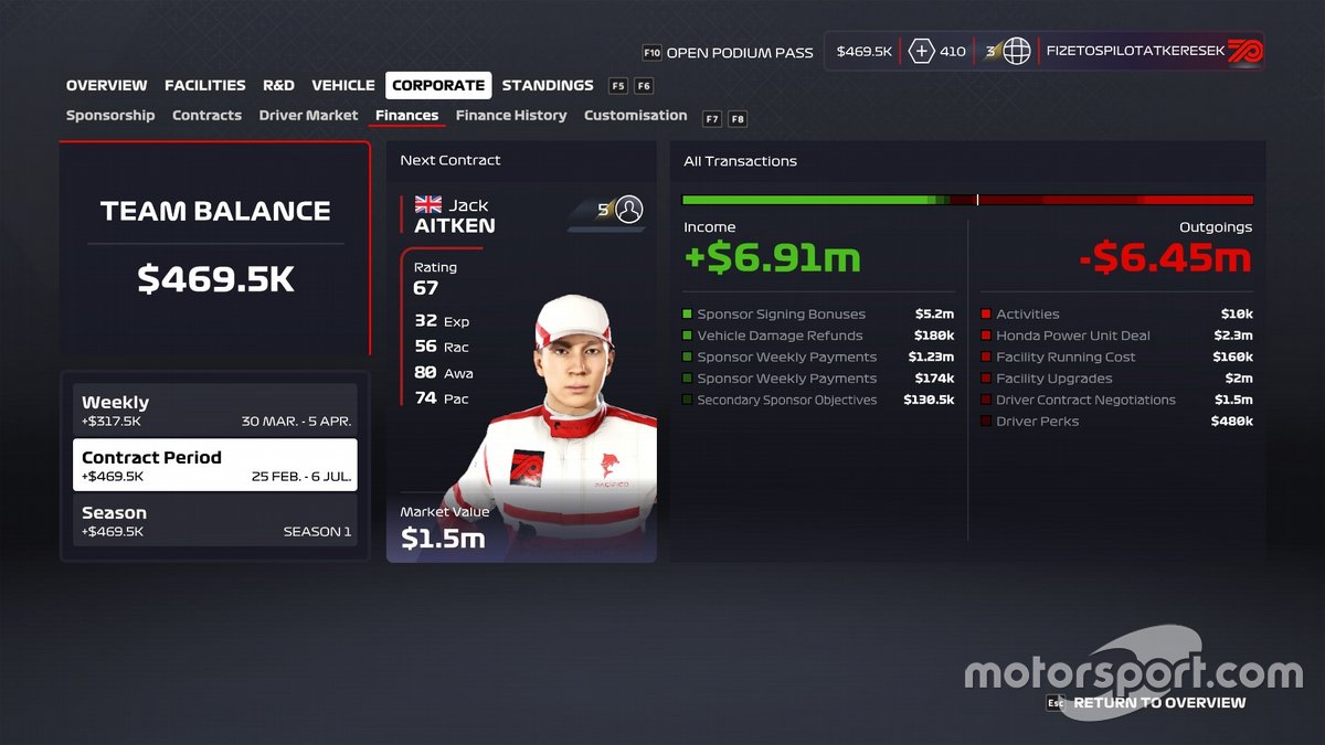 F1 2020