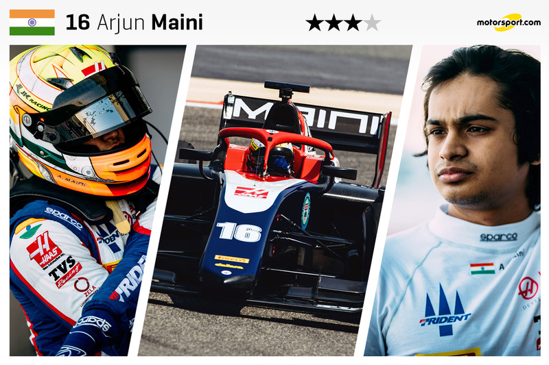 Arjun Maini - 20 yaş