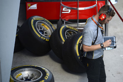Шини Pirelli