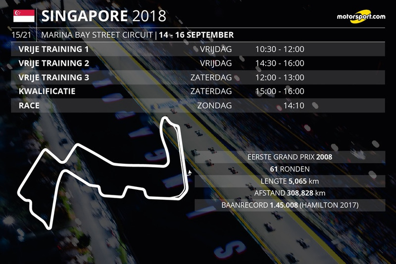Tijdschema GP van Singapore