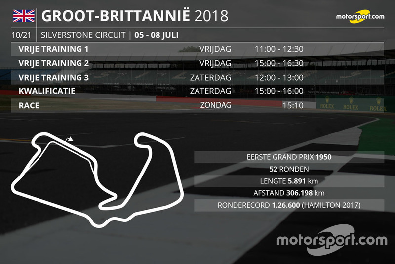 Tijdschema Grand Prix van Groot-Brittannië Formule 1