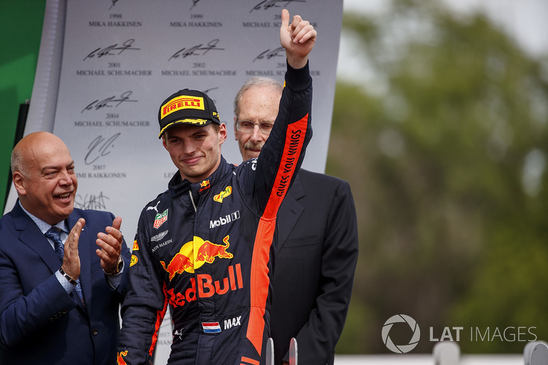 Max Verstappen, Red Bull Racing