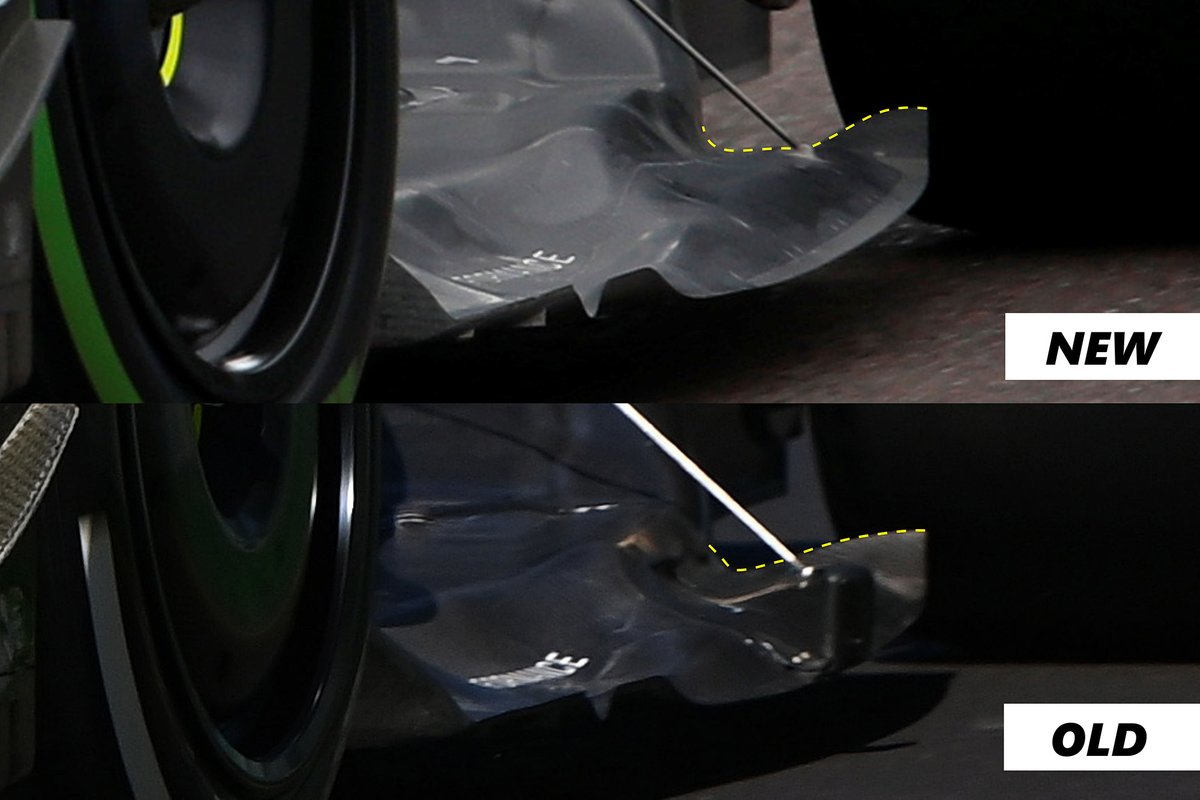 Comparación del suelo del Mercedes W13