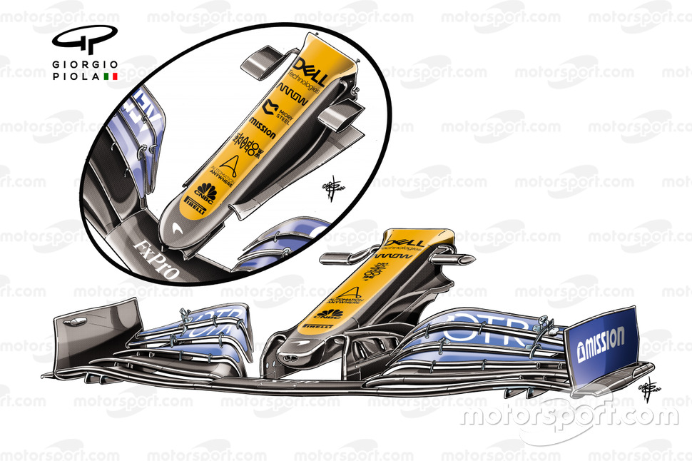 McLaren MCL35 burun kıyaslaması