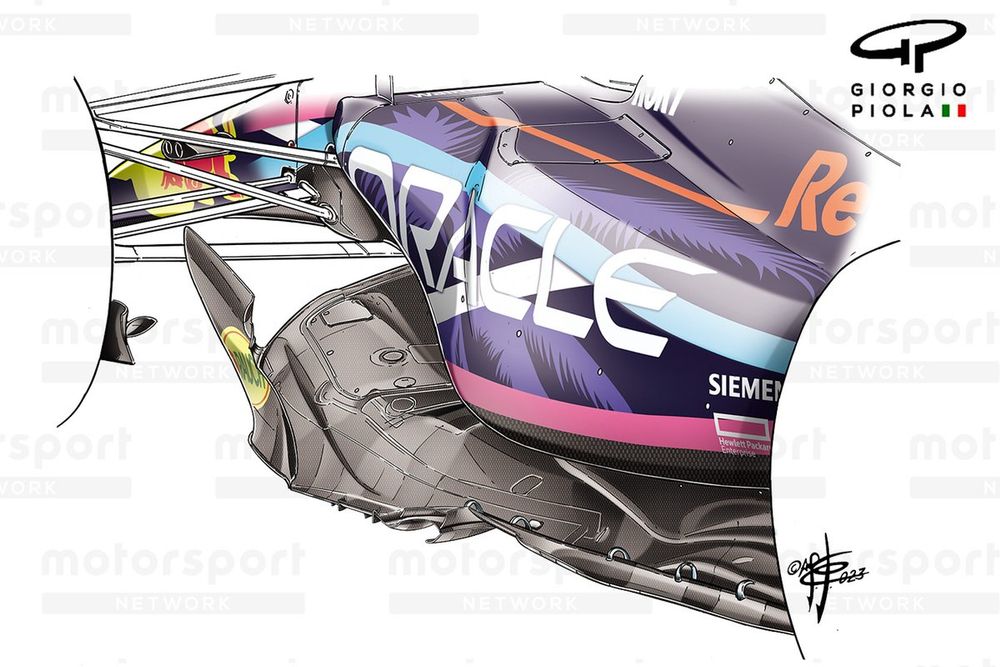 Detalle del piso del Red Bull Racing RB19