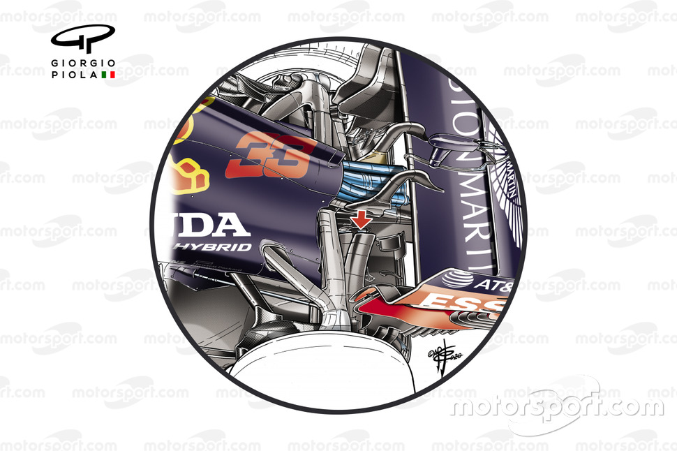 La sospensione posteriore della Red Bull Racing RB16 infulcrata alla struttura deformabile (freccia rossa)