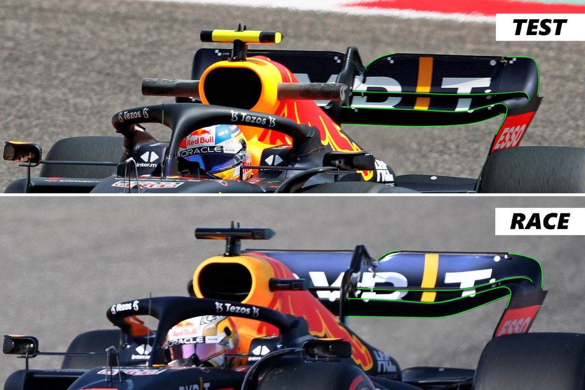 Comparación del alerón trasero en el Red Bull RB18.