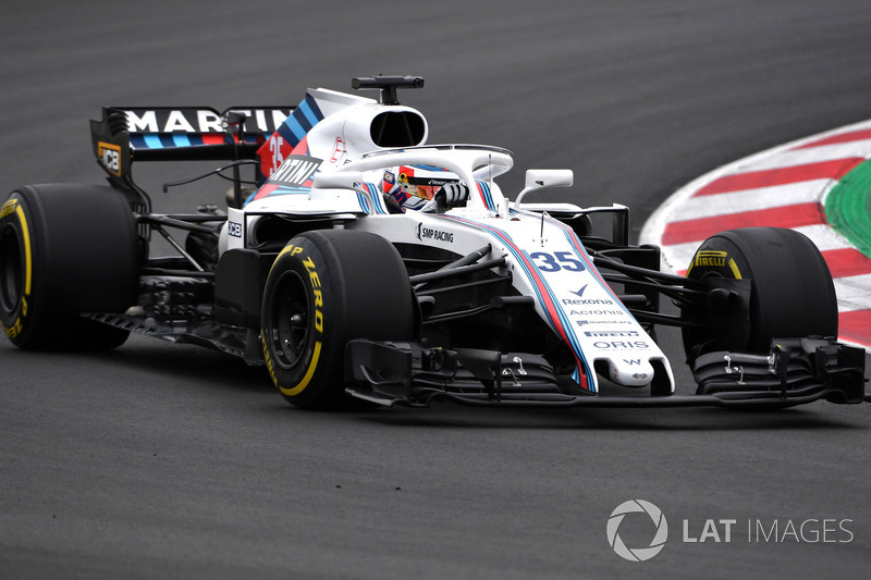 Sergey Sirotkin, Williams FW41